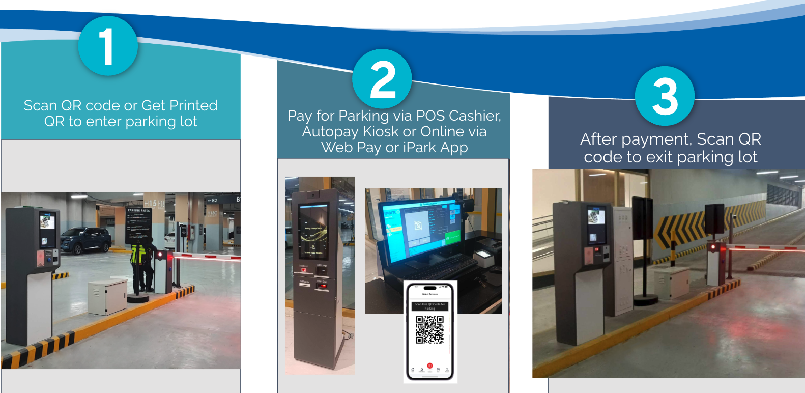 iPark Parking Terminals